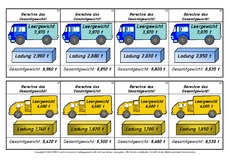 Kartei-Tonne-Lastwagen-Lös 5.pdf